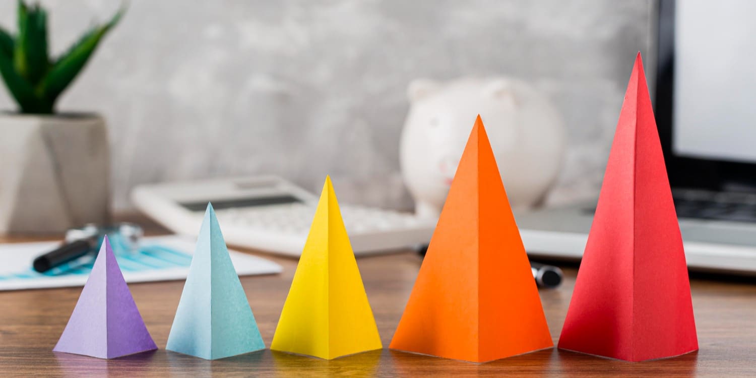 Появление методологии OKR