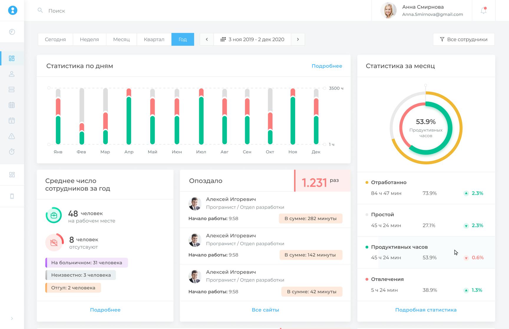 Автоматизация рутины Автоматизация рутины