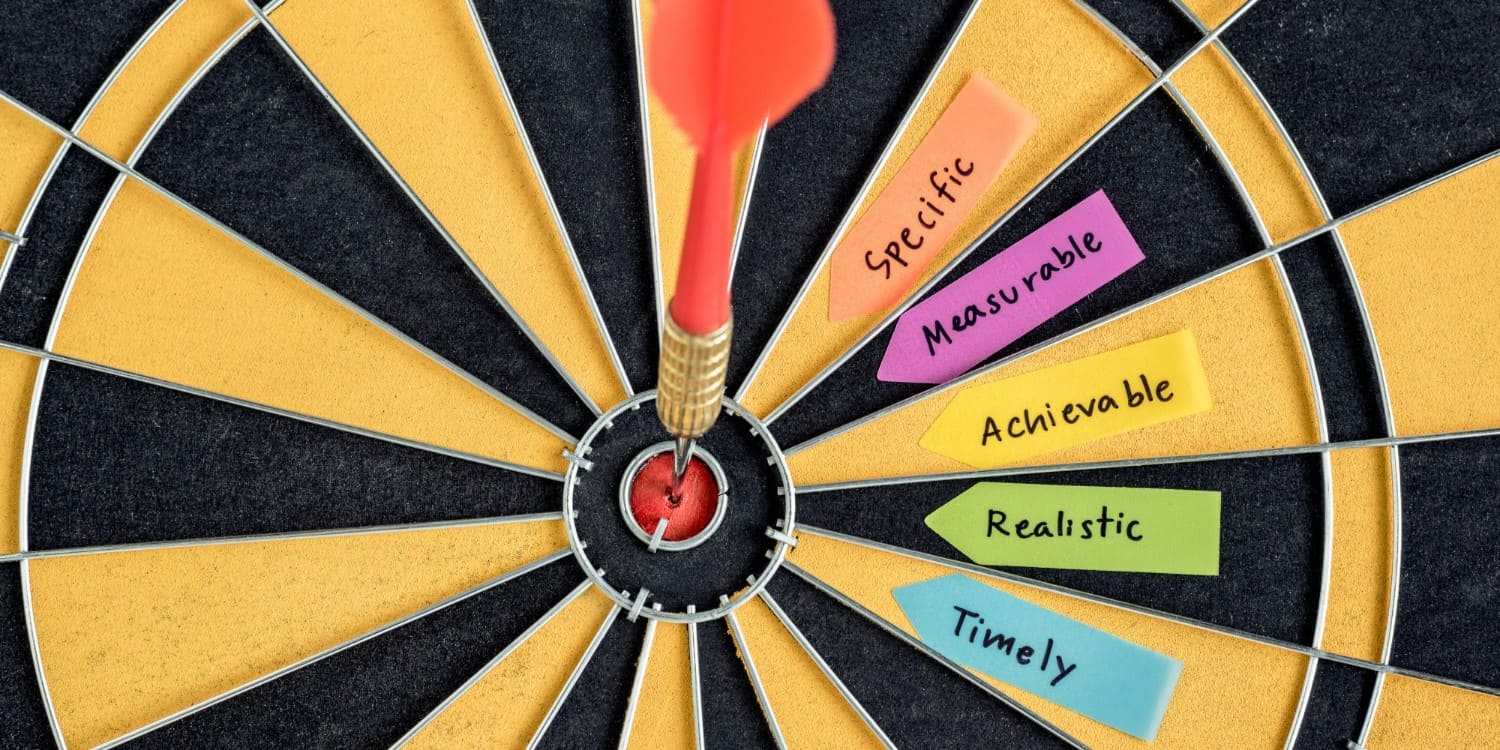 Методология постановки целей SMART