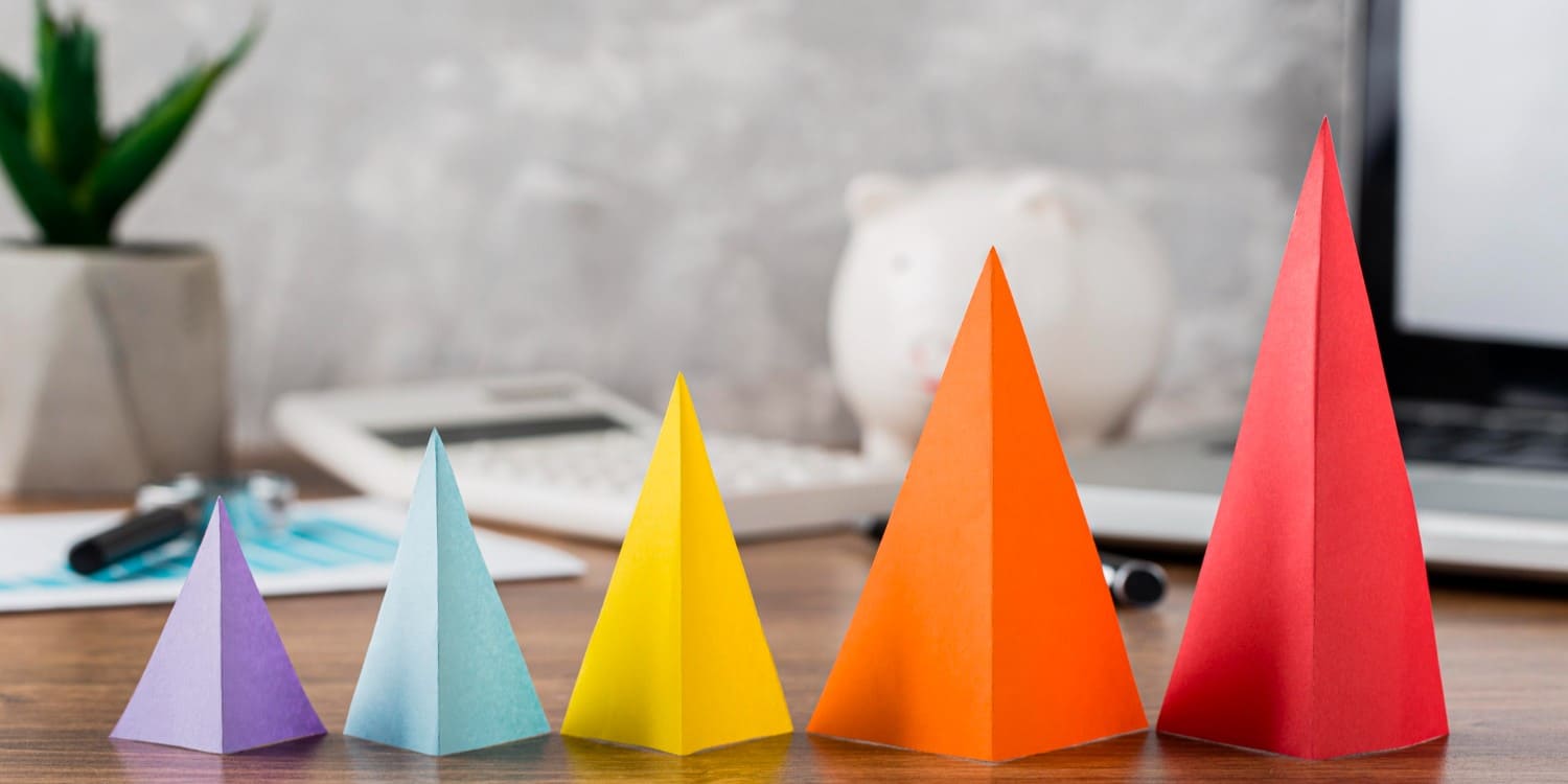 Пирамида целей