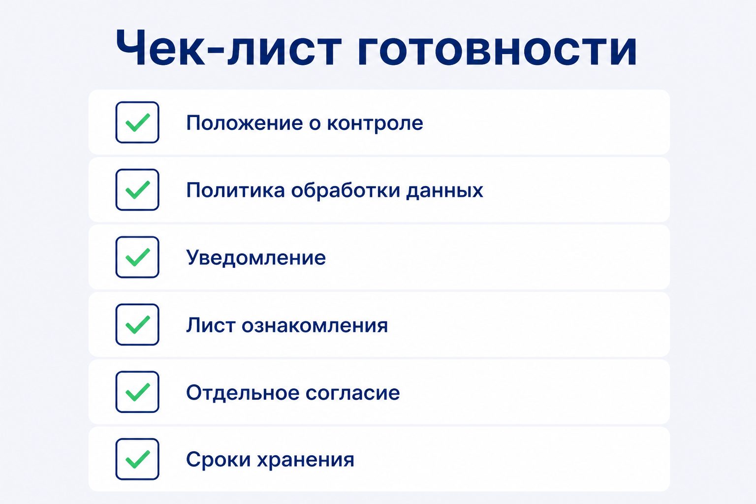 Чек-лист готовности документов к запуску системы контроля сотрудников