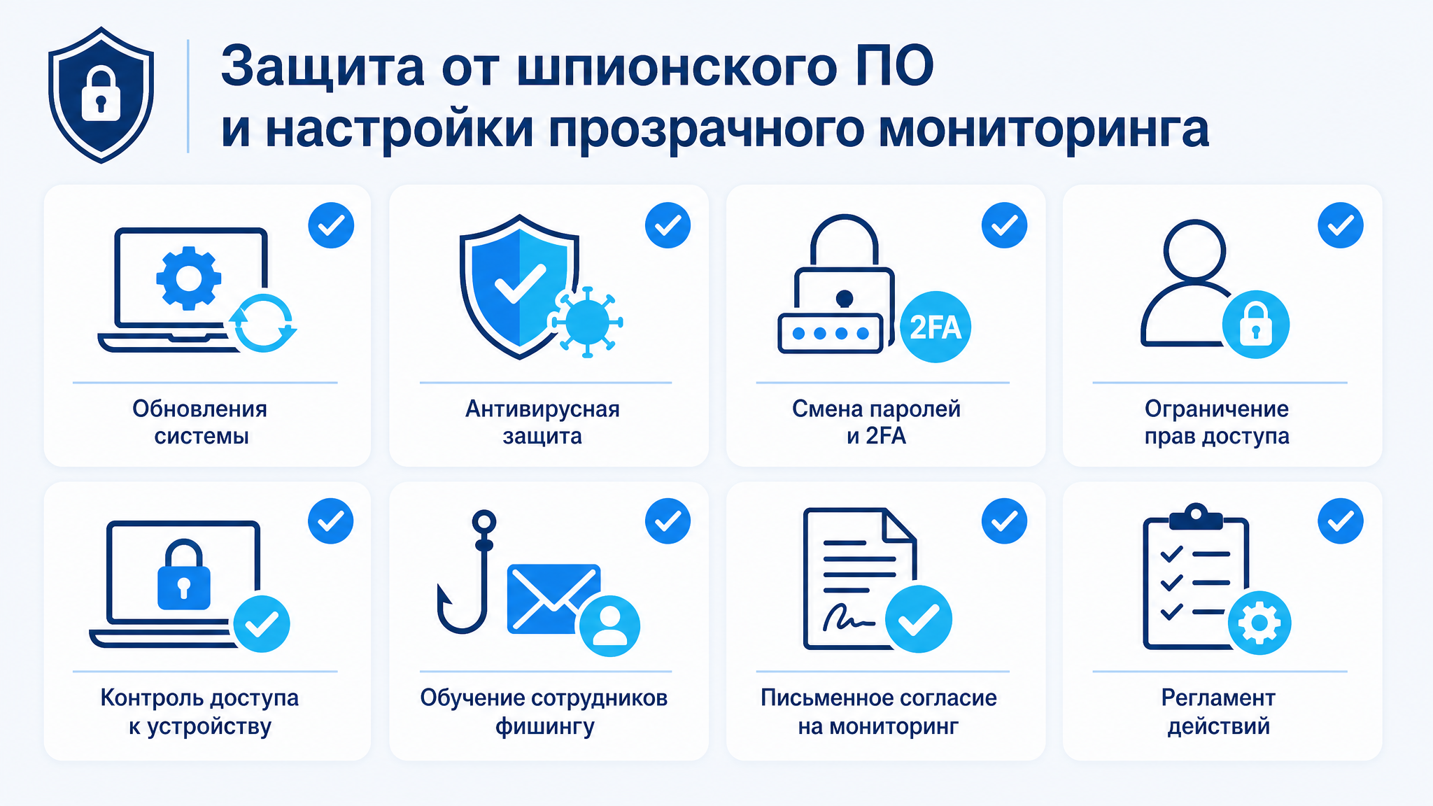 Графический чек-лист из восьми пунктов по защите от шпионского ПО и настройке прозрачного мониторинга