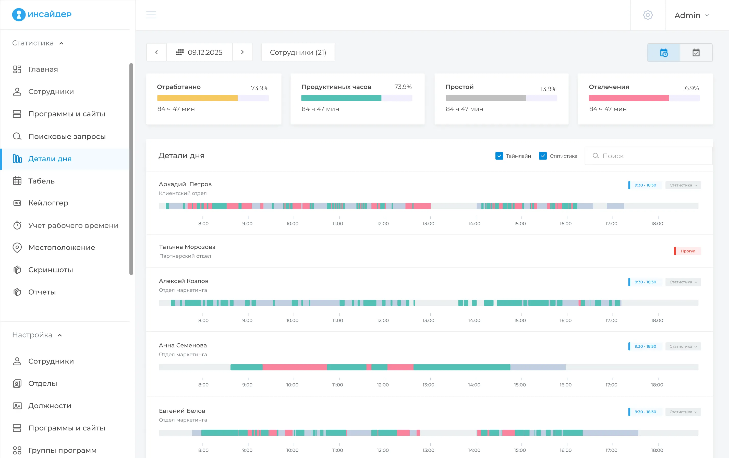 Что отслеживает программа мониторинга ИНСАЙДЕР