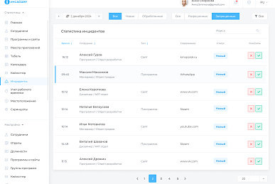 Инциденты Инциденты