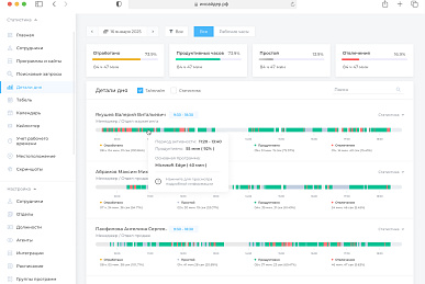 Детали дня Детали дня