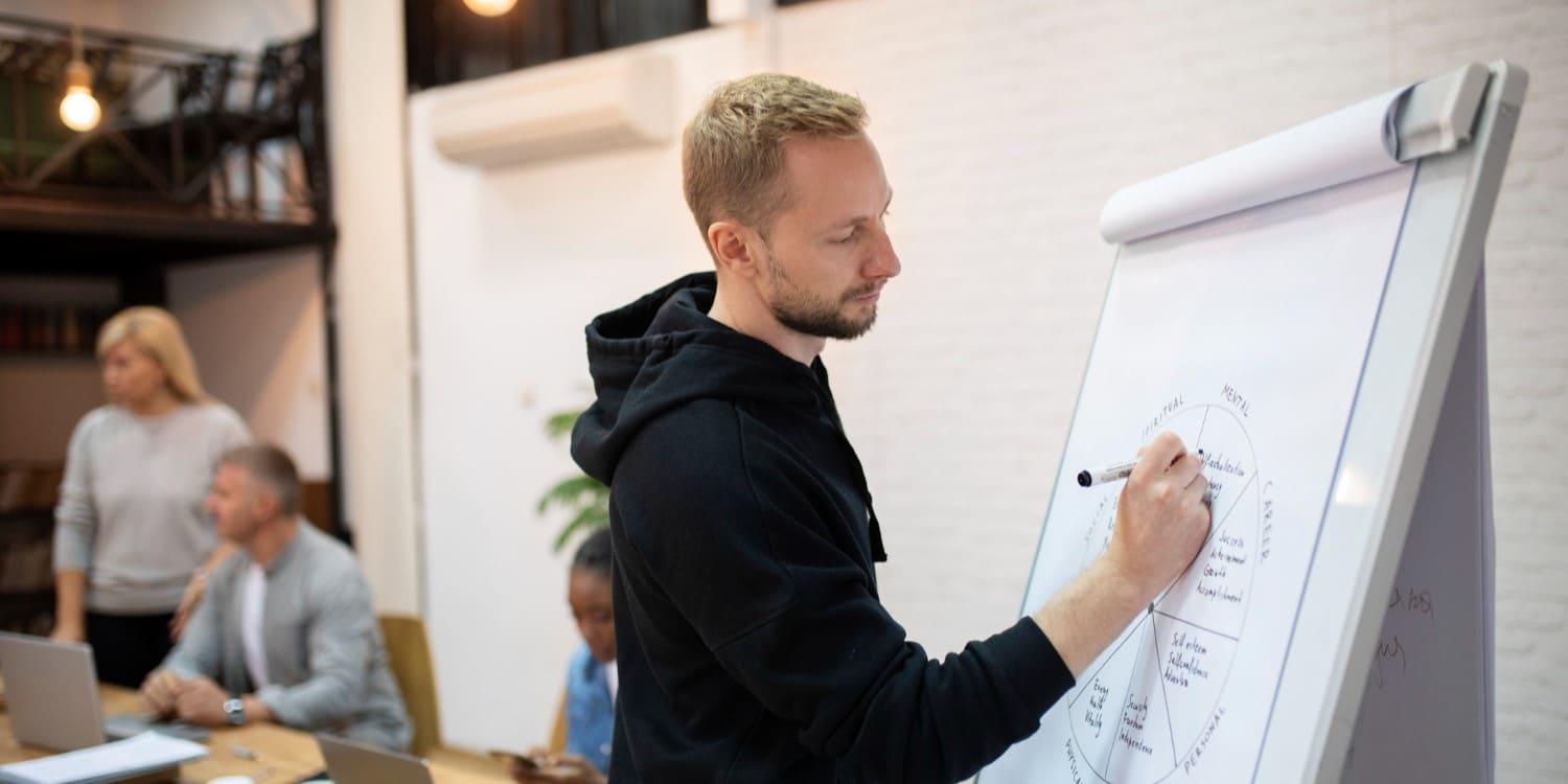 Сильная матрица Сильная матрица