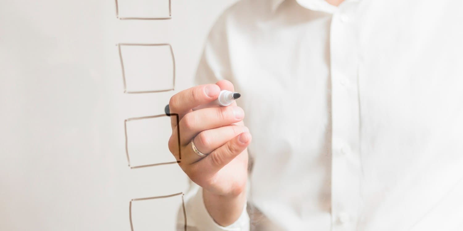 Чек-лист: Как повысить мотивацию сотрудников Чек-лист: Как повысить мотивацию сотрудников