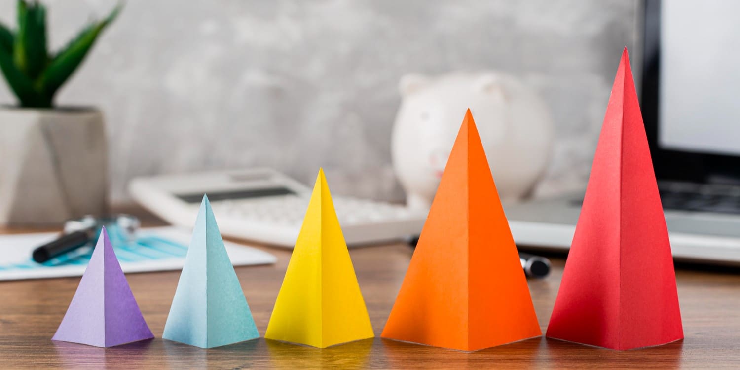 Пирамида потребностей Маслоу Пирамида потребностей Маслоу