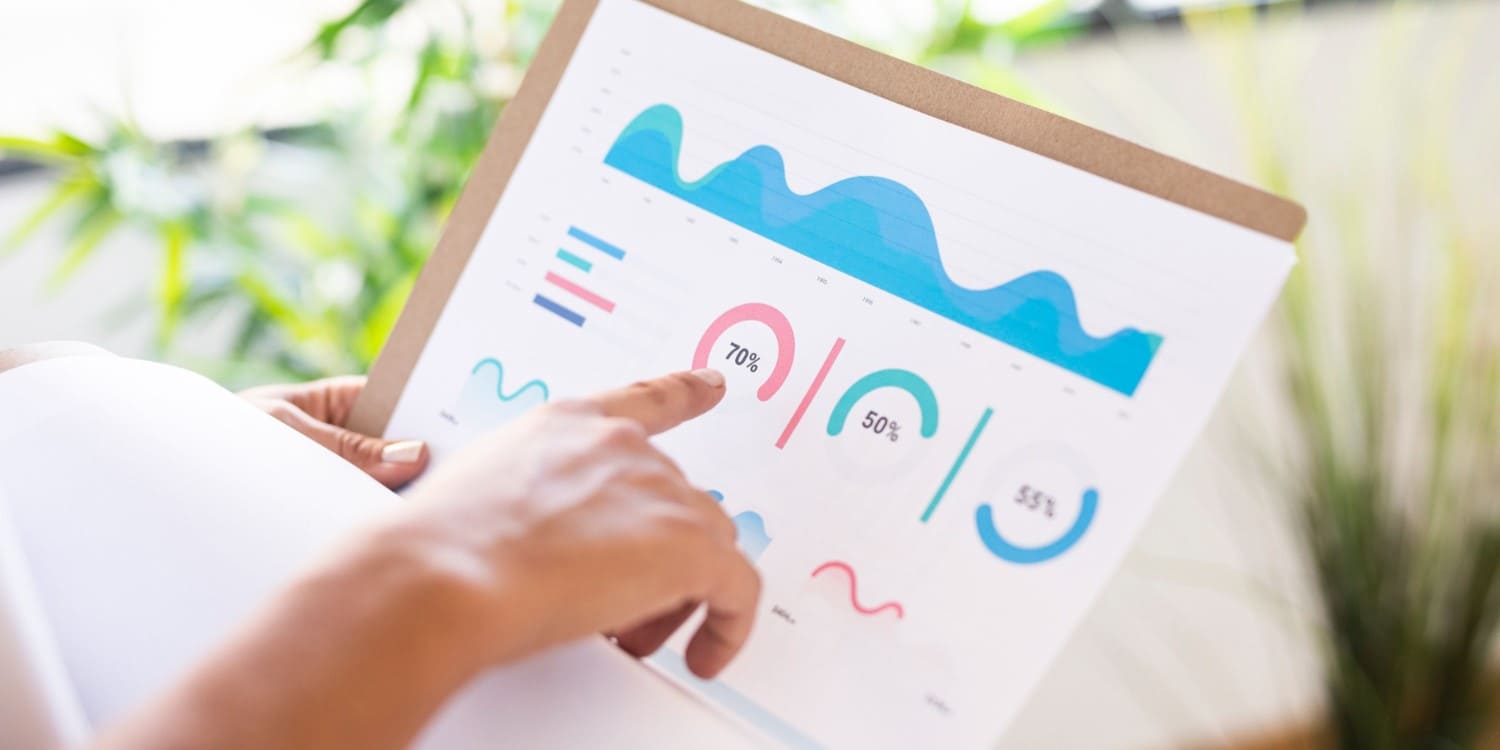 Система KPI Система KPI