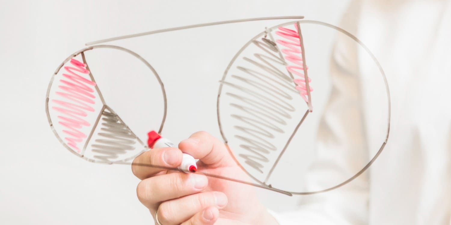 Двухфакторная теория Герцберга Двухфакторная теория Герцберга